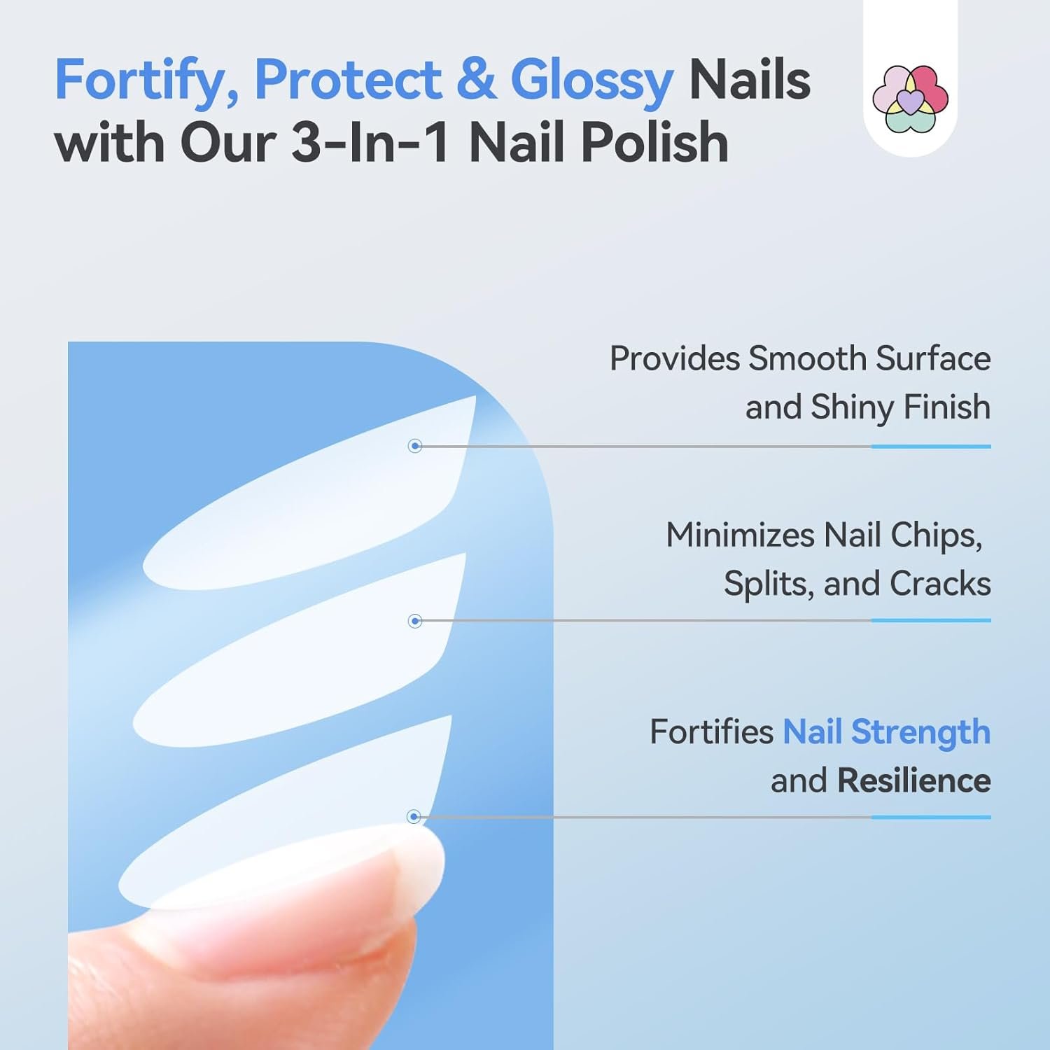 SAVILAND Advanced 3-in-1 Base & Top Coat & Nail Strengthener: Quick Dry Clear Nail Polish Nail Strengthener and Growth for Nail Treatment Repair Damaged Nails Care, Glossy Effect 0.5 fl oz - Image 4