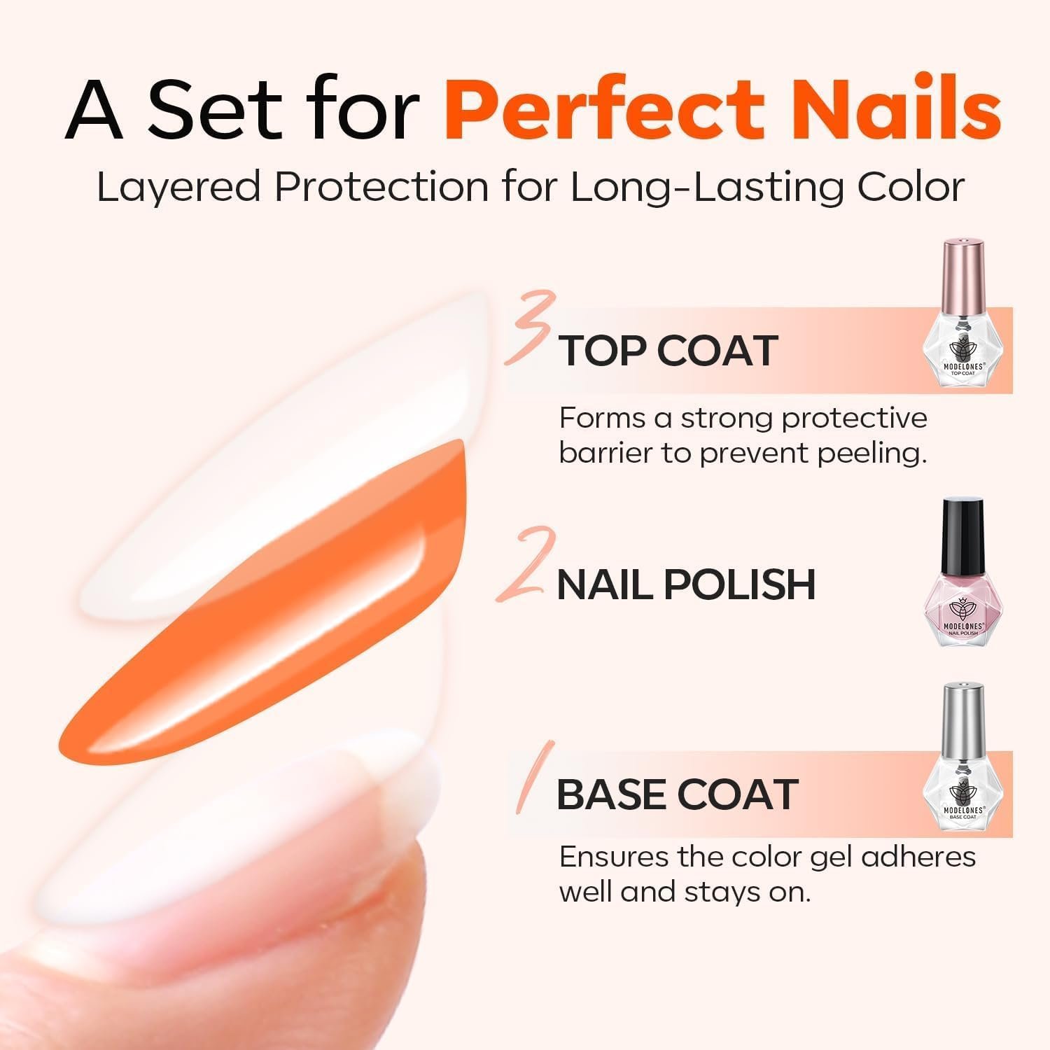 modelones 2 Pcs No Wipe Top Coat and Base Coat Nail Polish Set, Clear Quick Dry Nail Polish High Shine Long Lasting Glossy Regular Nail Lacquer Air Dry Fast Base Top Coat Gifts for Women Nail Art 5 ML - Image 8