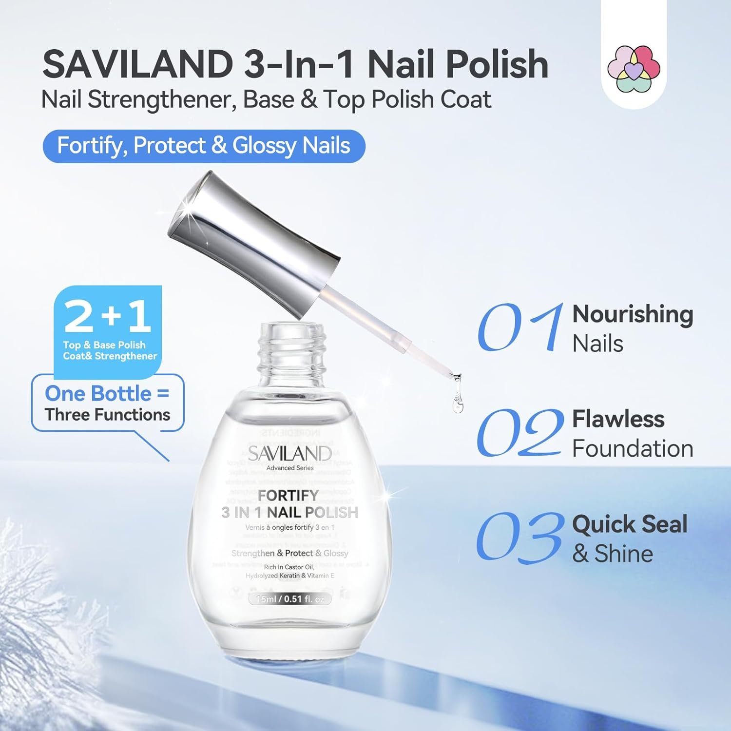 SAVILAND Advanced 3-in-1 Base & Top Coat & Nail Strengthener: Quick Dry Clear Nail Polish Nail Strengthener and Growth for Nail Treatment Repair Damaged Nails Care, Glossy Effect 0.5 fl oz - Image 2